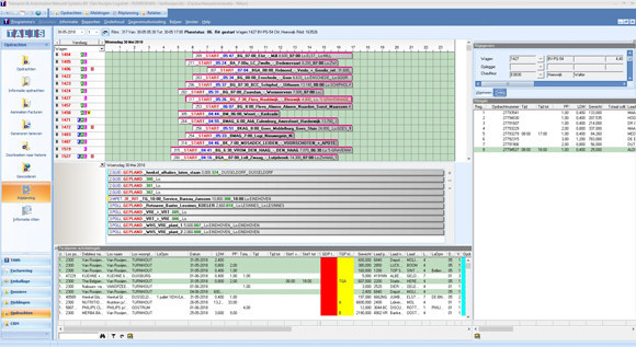Network Ict
